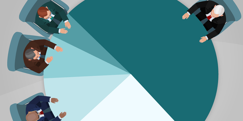 شرکت‌های سهامی خاص