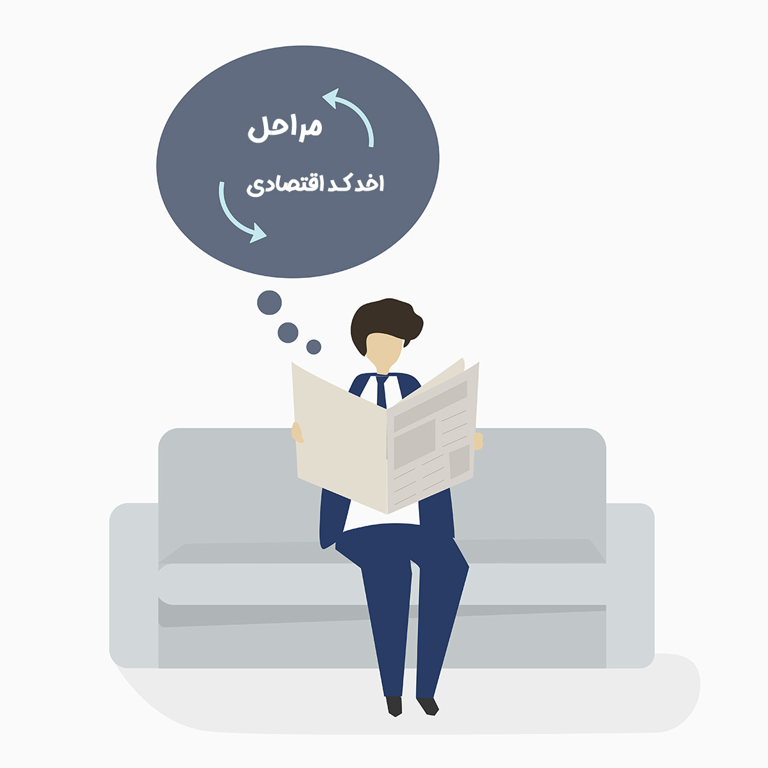 مراحل اخذ کد اقتصادی