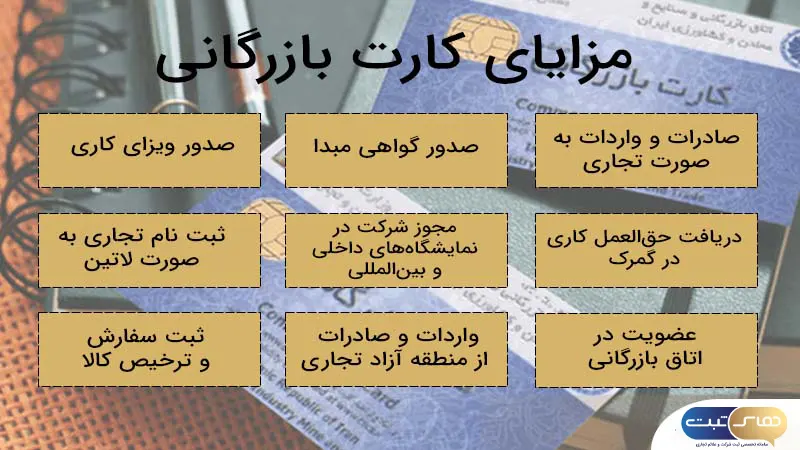 کاربردها و مزایای دریافت کارت بازرگانی